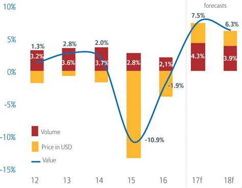 hermes export|hermes industry statistics.